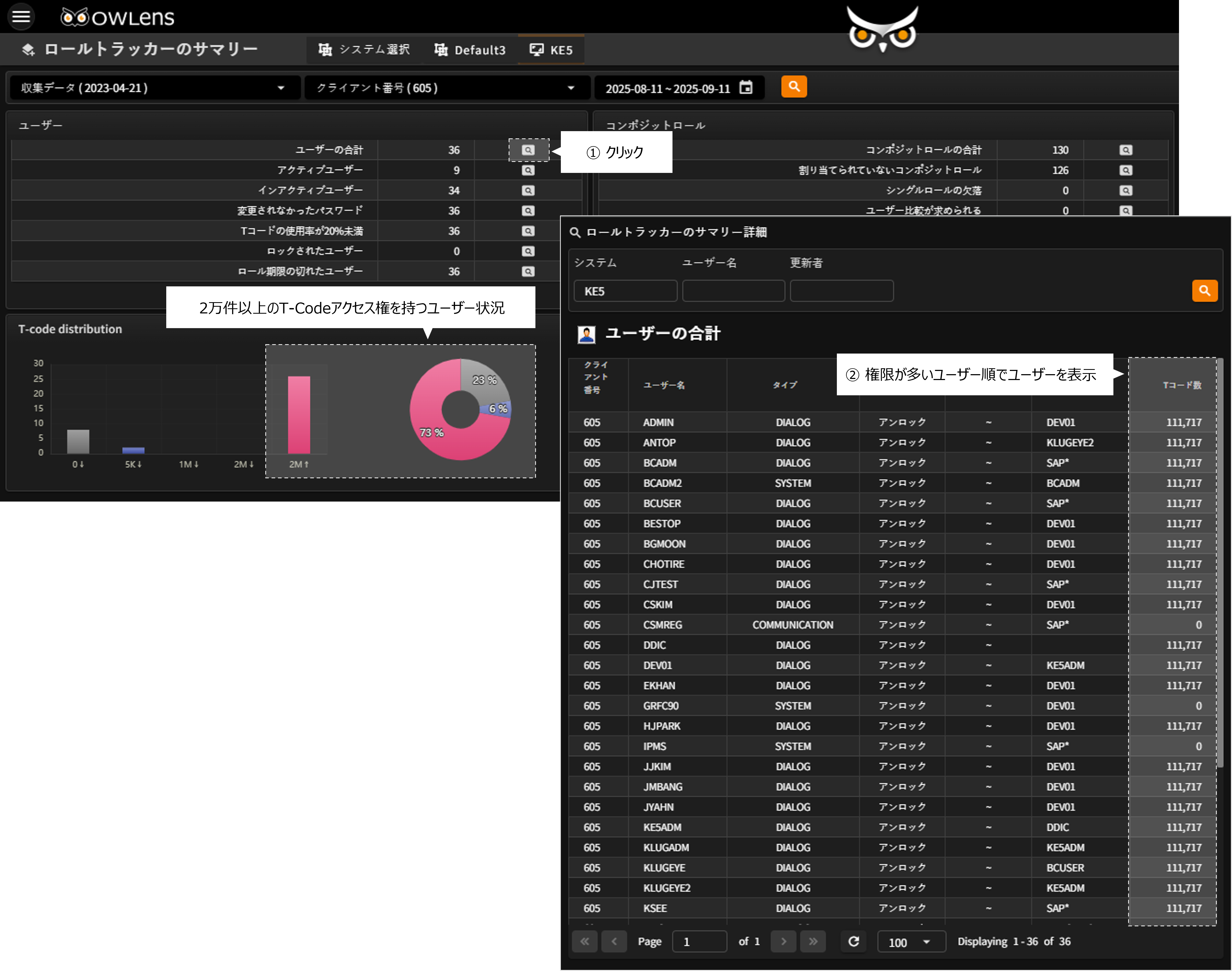 ロールトラッカー