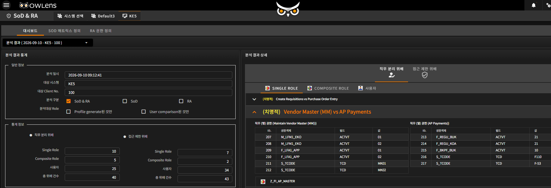 Single Role · Composite Role · 사용자 세 층위 집계 화면